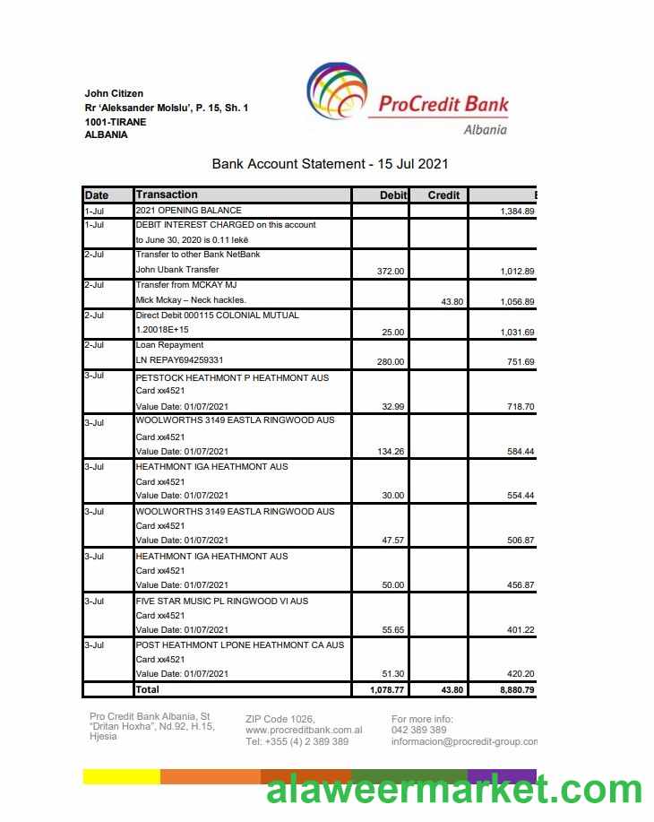 Albania ProCredit Bank in Excel format.pdf